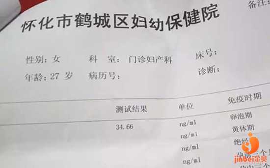 惠州39岁借卵试管的成功率_惠州38岁供卵怀孕了_AMH0.3想在山东大学齐鲁医院做试